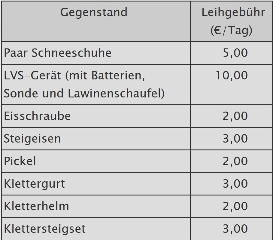 © gültig ab 01.01.2022 © gültig ab 01.01.2022