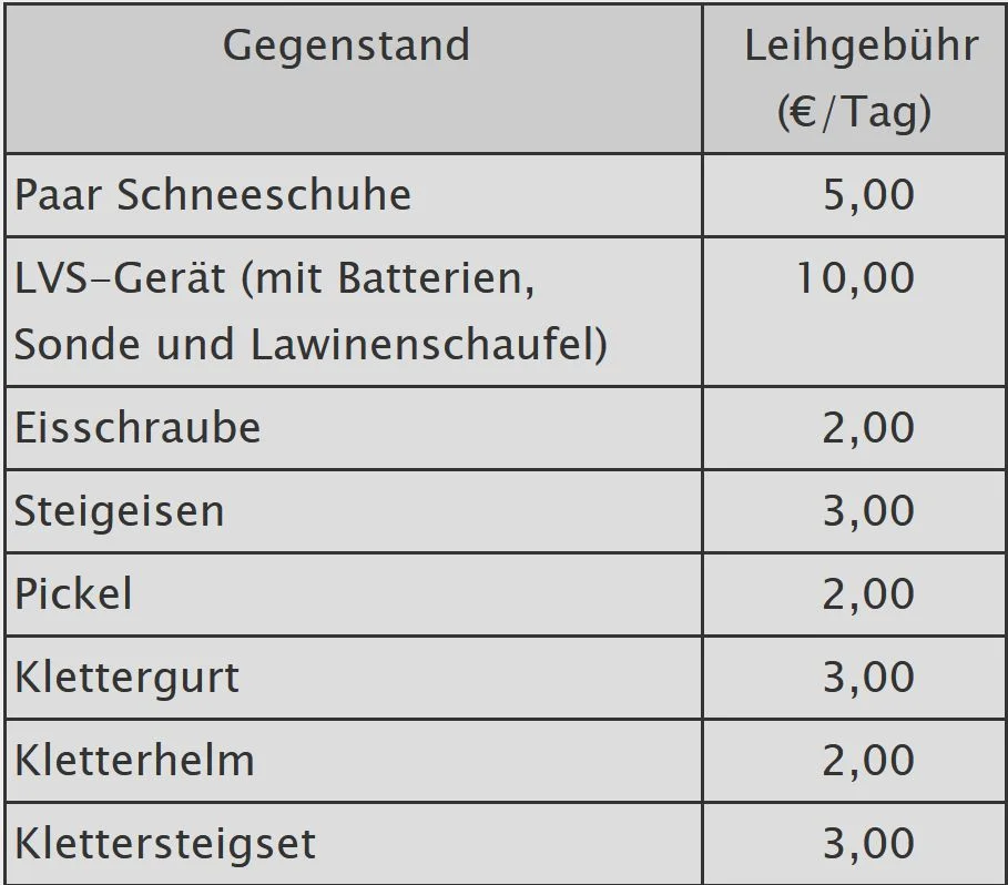 © gültig ab 01.01.2022 © gültig ab 01.01.2022
